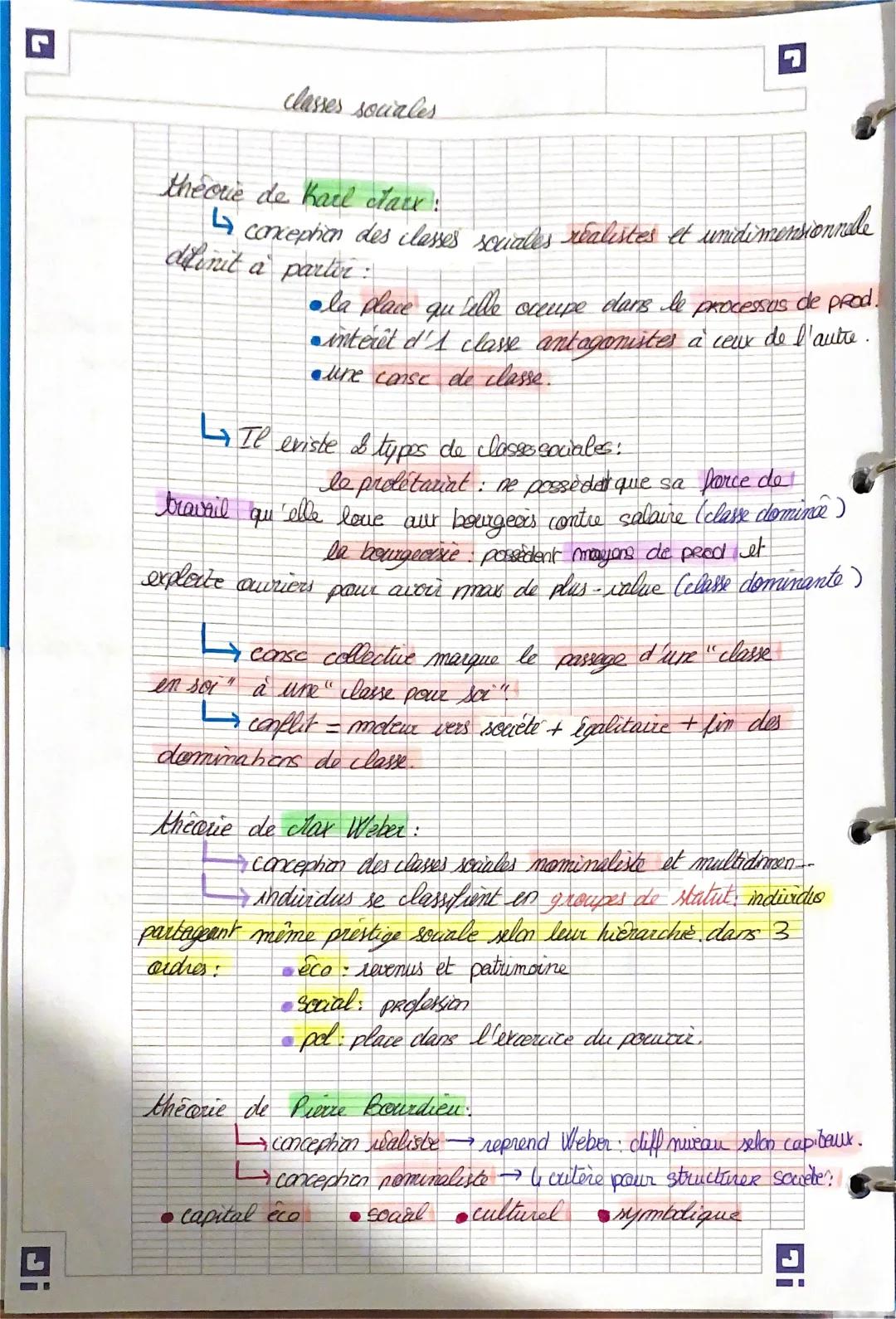 Théorie et Classes Sociales: Marx, Weber et Bourdieu