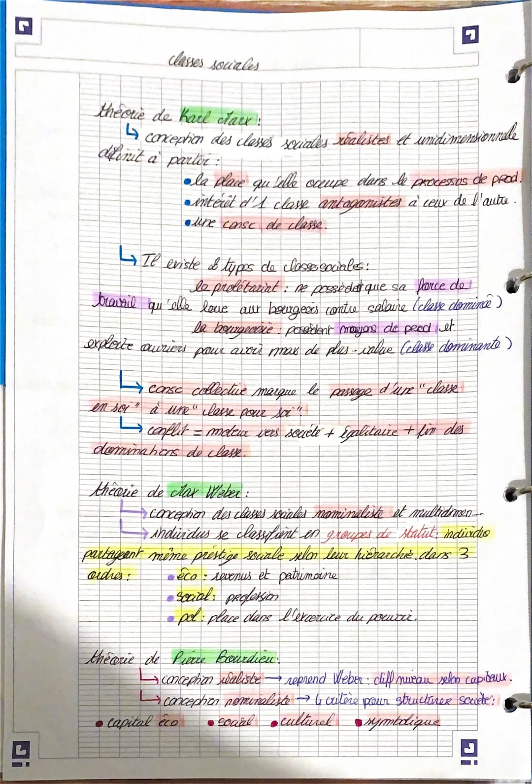 G
1
theorie de Karl Marx :
4
conception des classes sociales réalistes et unidimensionnelle
dilinit a parter:
la place qu'elle occupe dans l