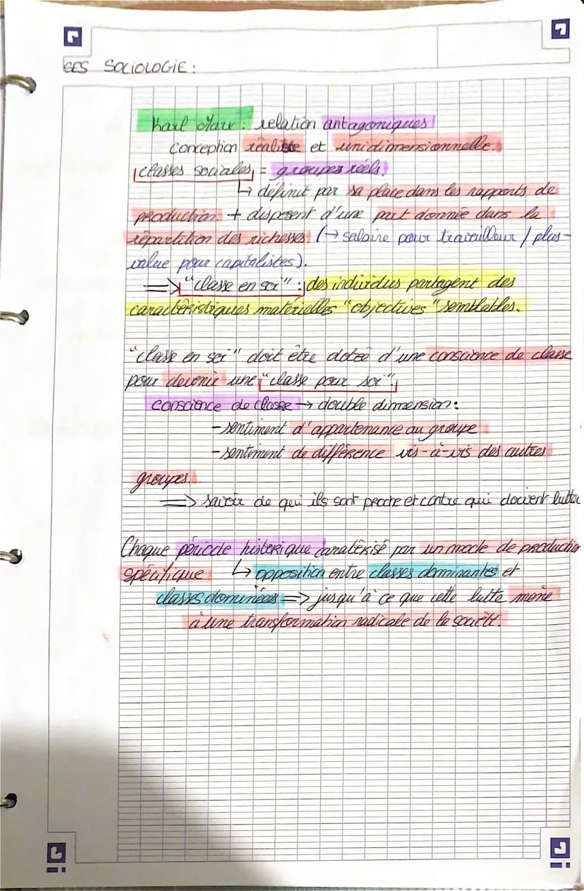 G
1
theorie de Karl Marx :
4
conception des classes sociales réalistes et unidimensionnelle
dilinit a parter:
la place qu'elle occupe dans l