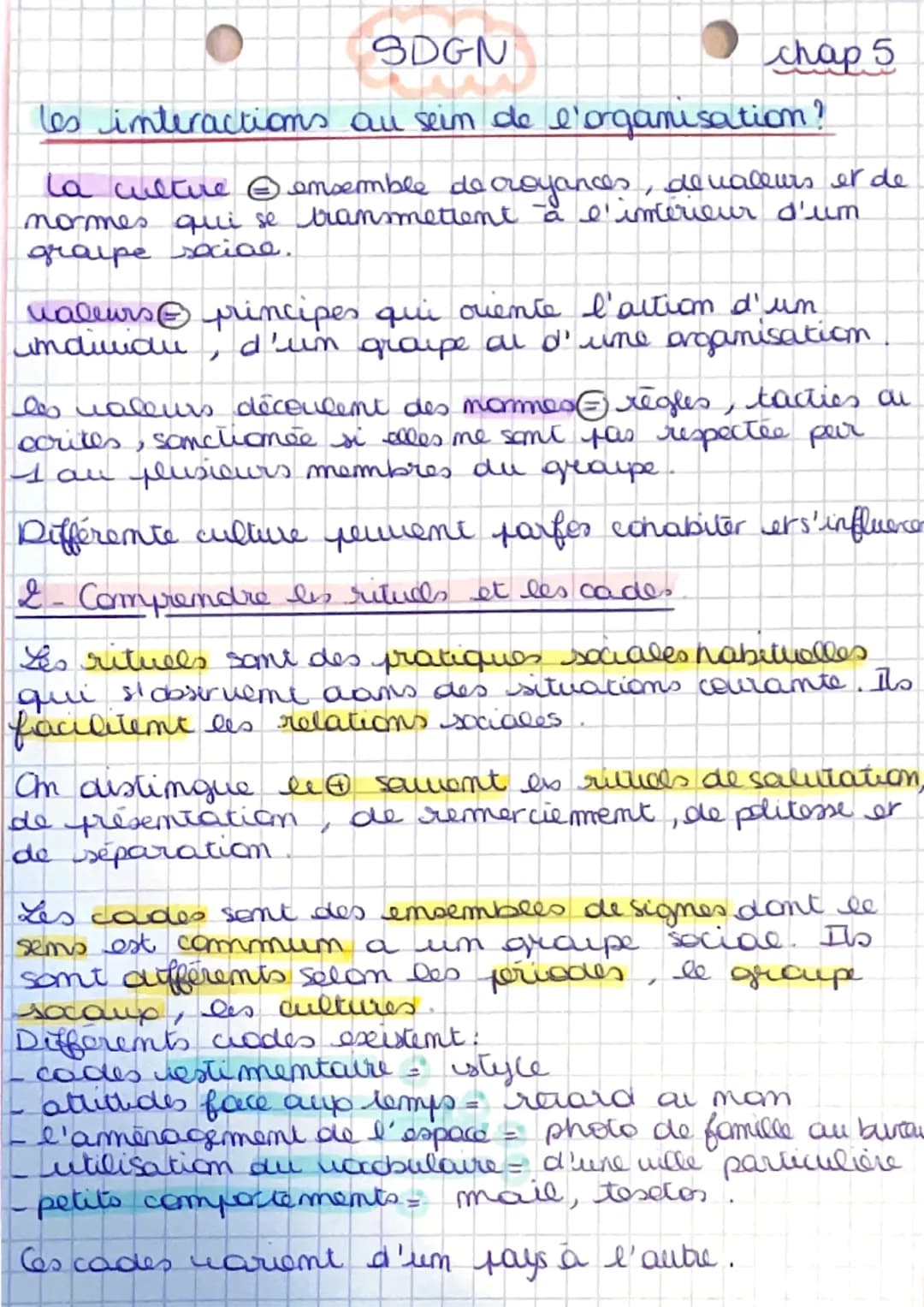 SDGN
les interactions au sein de l'organisation?
la culture Ⓒaensemble de croyances, de valeurs et de
normes qui se transmettent à e interie