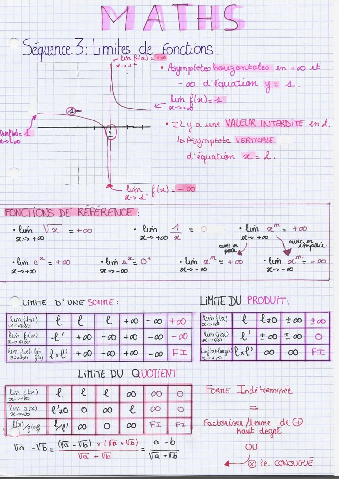 MATHS
Séquence 3: Limites de fonctions.
limflod = 1
ماده
·lim e
x->+00
FONCTIONS DE REFERENCE:
• lim √x = +00
2448
lim flae)
১->do
(lum f(se