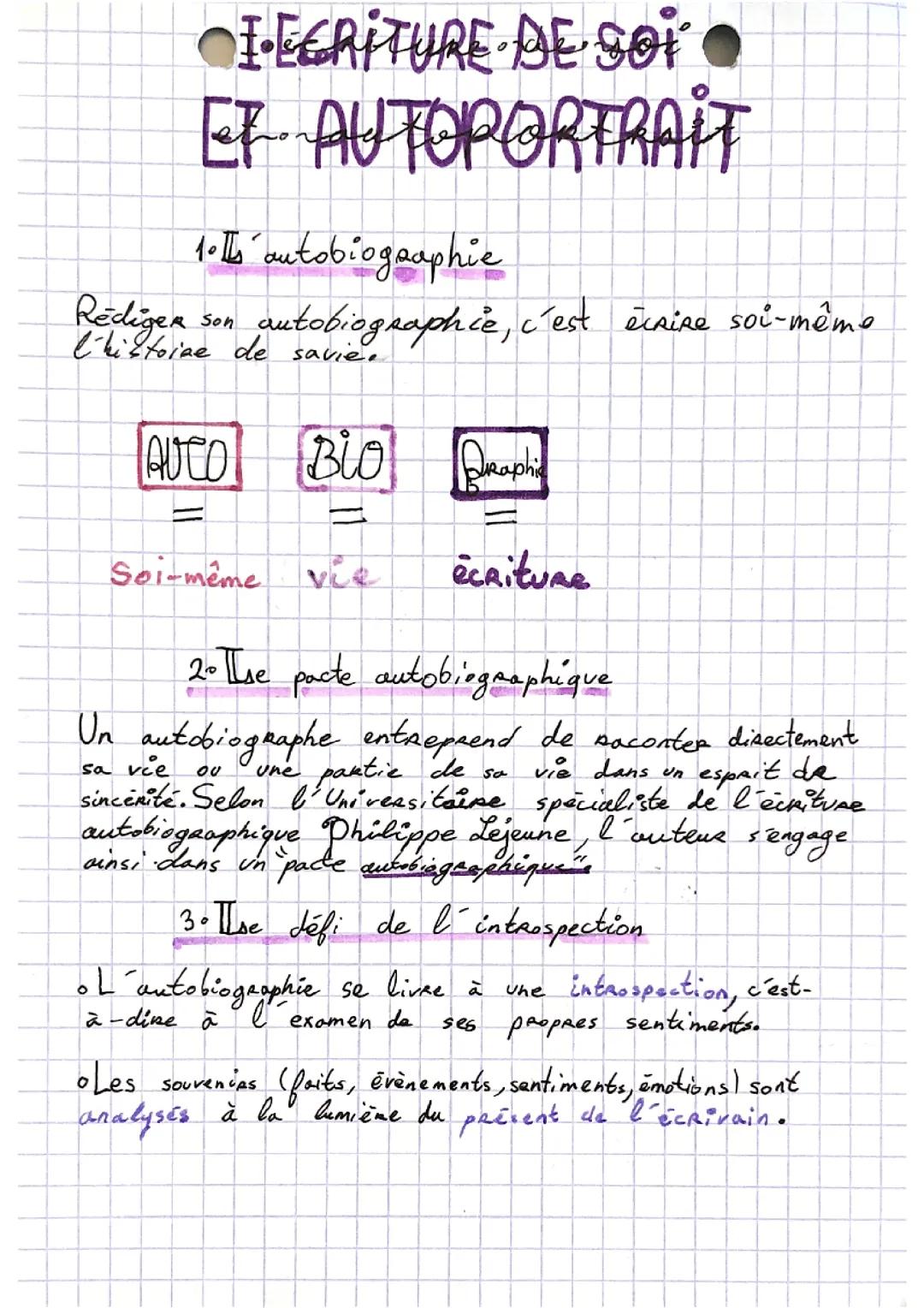 Chapitre 1- se raconter , se présenter.           I·écriture de soi et autoportrait Bv