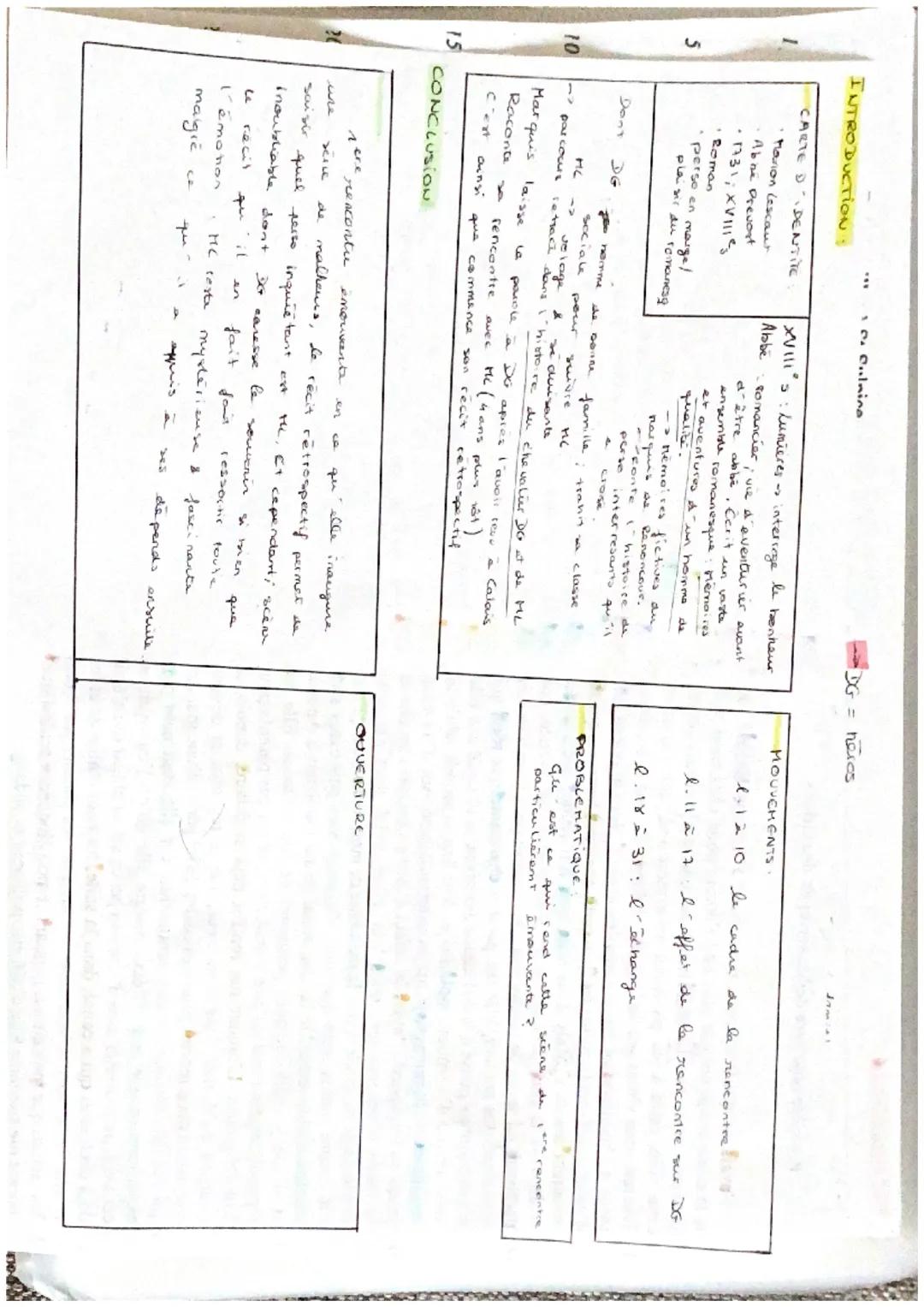 Première rencontre de Manon et de des Grieux

J'avais marqué le temps de mon départ d'Amiens. Hélas! que
ne le marquais-je un jour plus tôt 