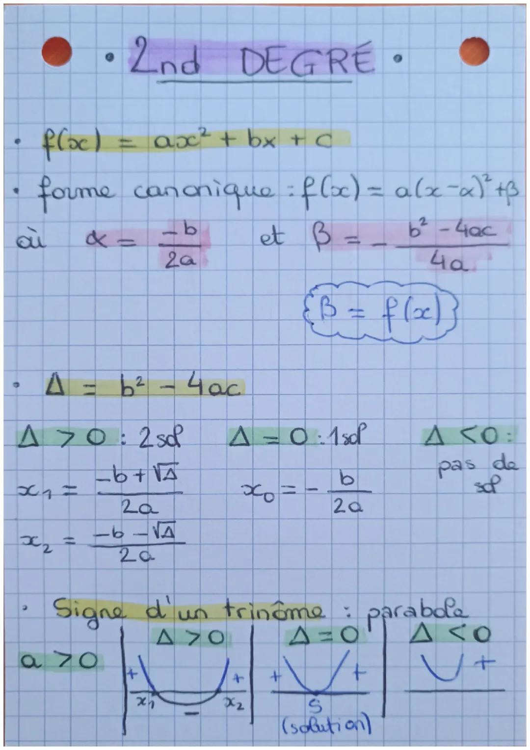 • • 2nd DEGRÉ •

• $f(x) = ax^2 + bx + c$

• forme canonique: $f(x) = a(x-\alpha)^2 + \beta$

• où $\alpha = \frac{-b}{2a}$ et $\beta = -\fr