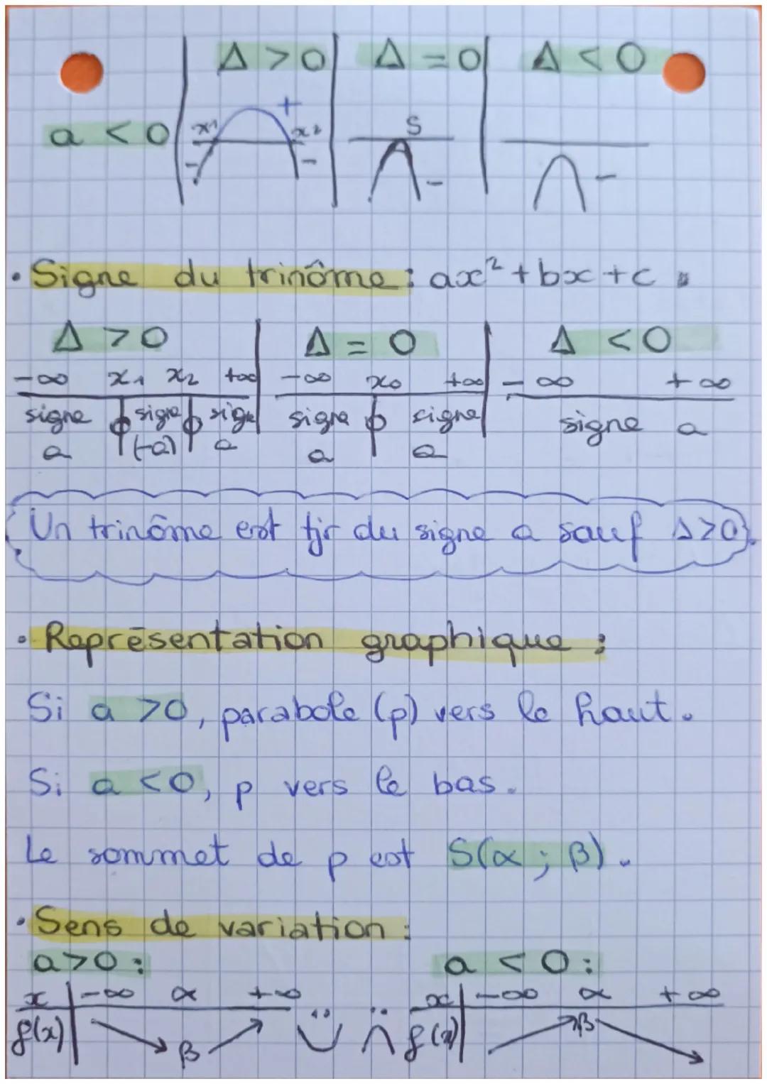 • • 2nd DEGRÉ •

• $f(x) = ax^2 + bx + c$

• forme canonique: $f(x) = a(x-\alpha)^2 + \beta$

• où $\alpha = \frac{-b}{2a}$ et $\beta = -\fr
