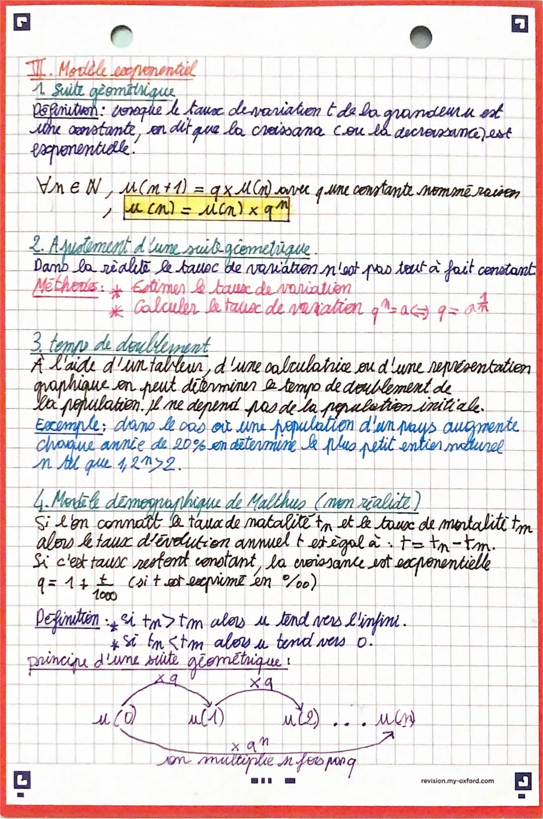 les modèles demographiques
enseignement scientifique
I. Evolution d'une provulation
En 1798, Thomas Malthys expere son idee selon laquelle l
