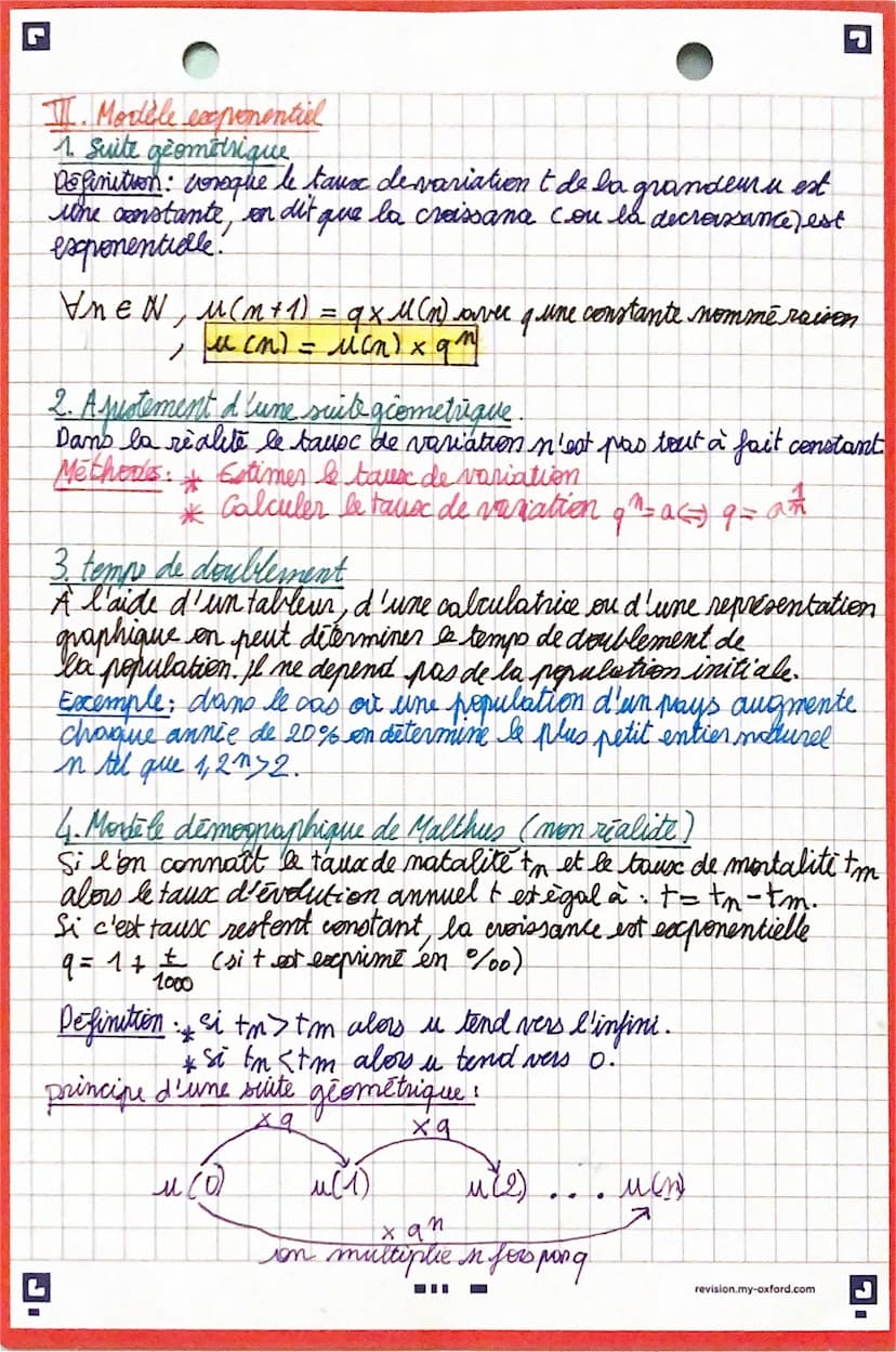 les modèles demographiques
enseignement scientifique
I. Evolution d'une provulation
En 1798, Thomas Malthys expere son idee selon laquelle l