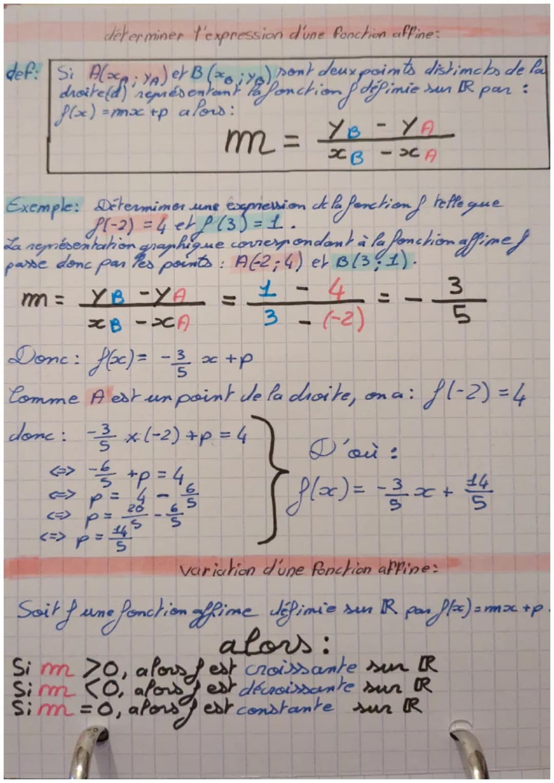Forntion
uffins
définition:
dep: Une fonction affime I est définie
sun DR
par:
f(x) = mx + R
coefficient directeur ordonnée à Porigine
cas p