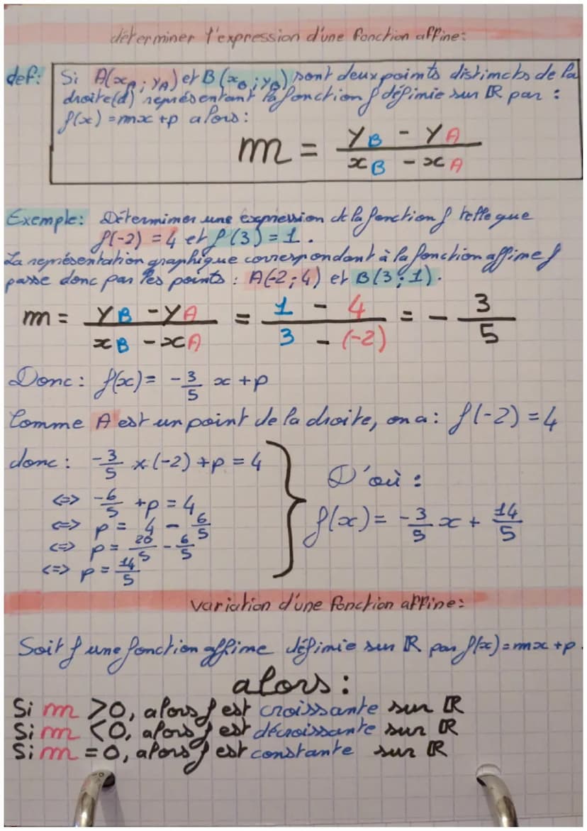 Forntion
uffins
définition:
dep: Une fonction affime I est définie
sun DR
par:
f(x) = mx + R
coefficient directeur ordonnée à Porigine
cas p
