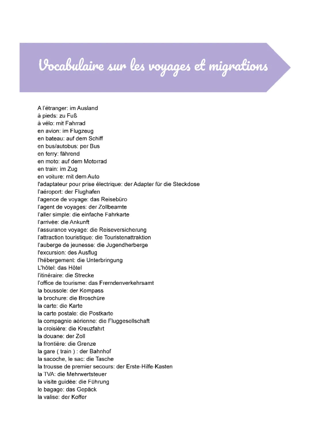 Vocabulaire Allemand pour Voyager : 1000 Mots Indispensables en PDF Gratuit