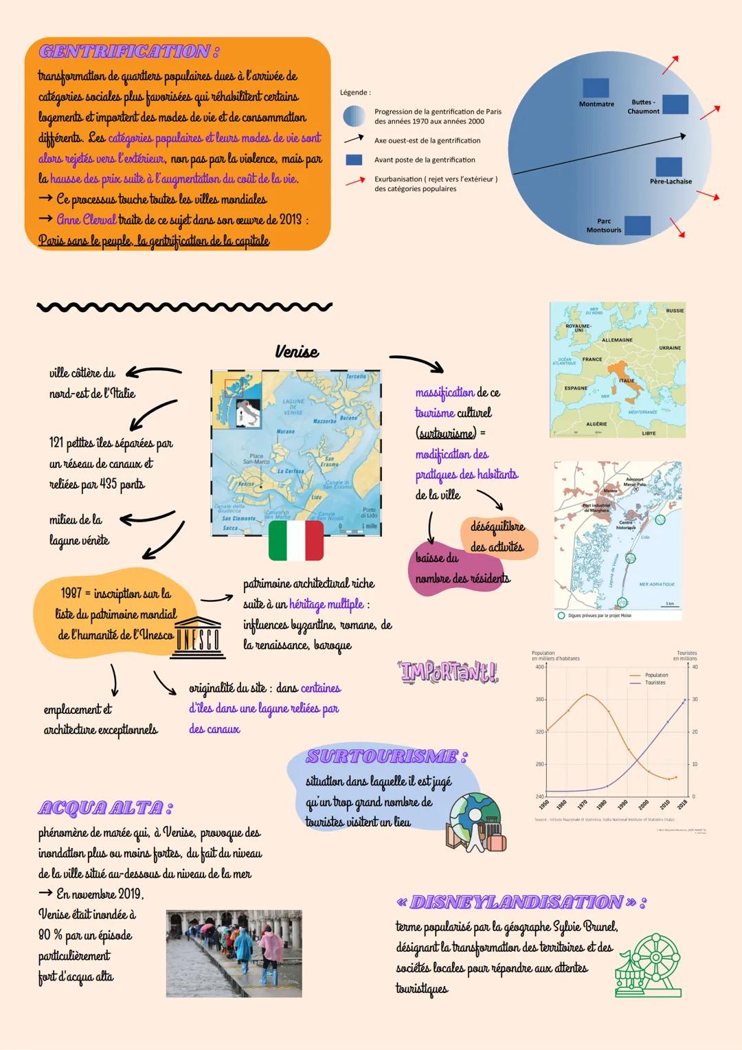 HGGSP - Thème : Identifier, protéger et valoriser le
patrimoine : enjeux géopolitiques - Introduction

PATRIMOINE:
ensemble de biens hérités