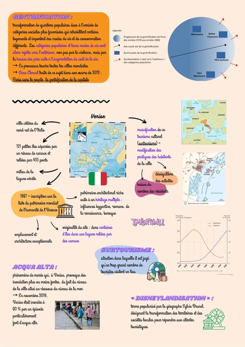 HGGSP-Thème : Identifier, protéger et valoriser le
patrimoine : enjeux géopolitiques - Introduction
PATRIMOINE:
ensemble de biens hérités du