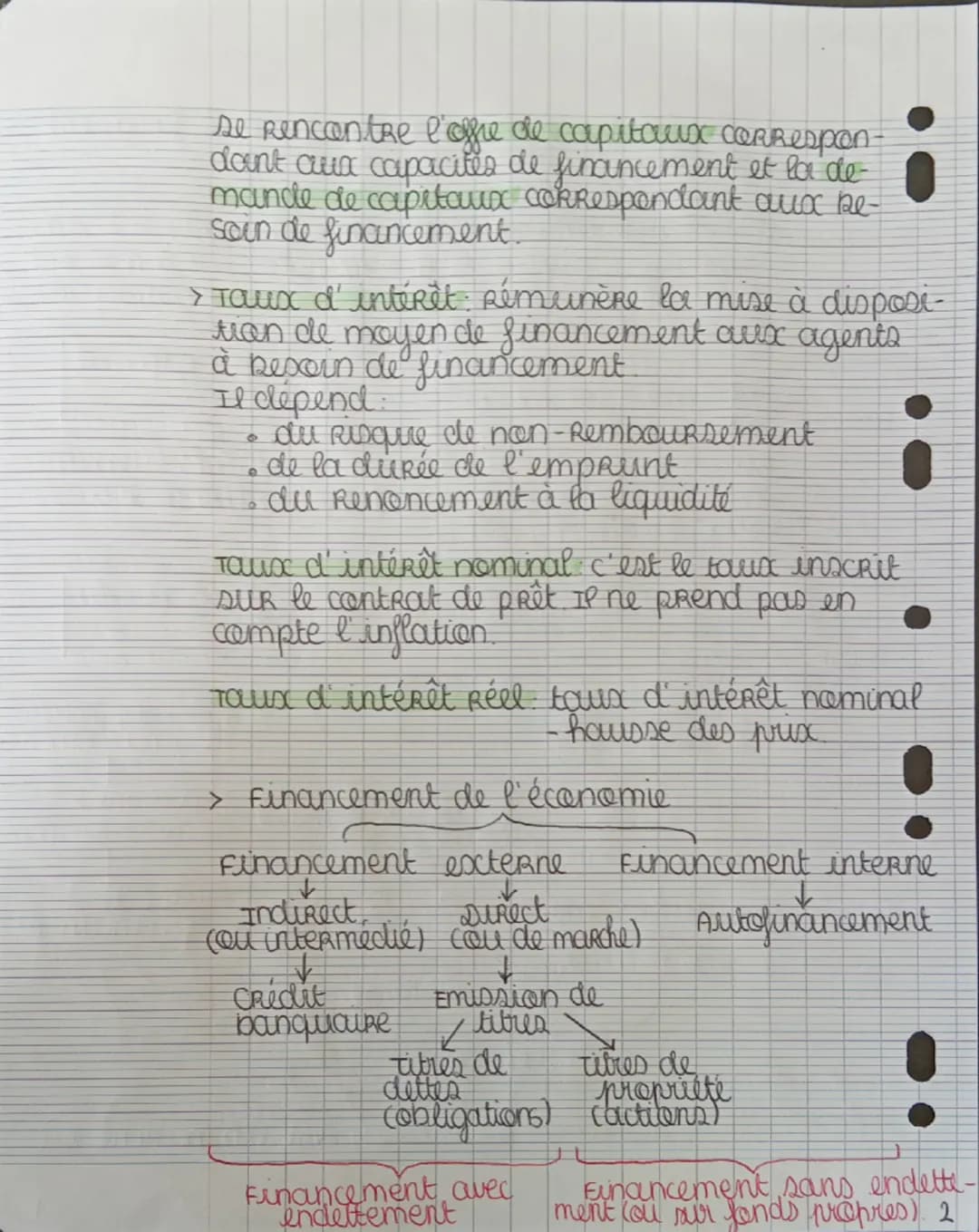 --- OCR Start ---
i
i
!
!
र
Comment les cagents économiques se financent-
ils ?
> Capacité de financement : c'est des agents économi-
ques q