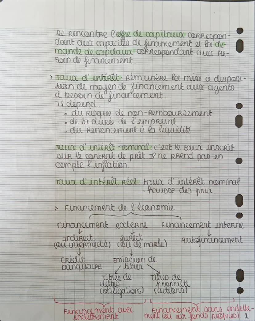 --- OCR Start ---
i
i
!
!
र
Comment les cagents économiques se financent-
ils ?
> Capacité de financement : c'est des agents économi-
ques q