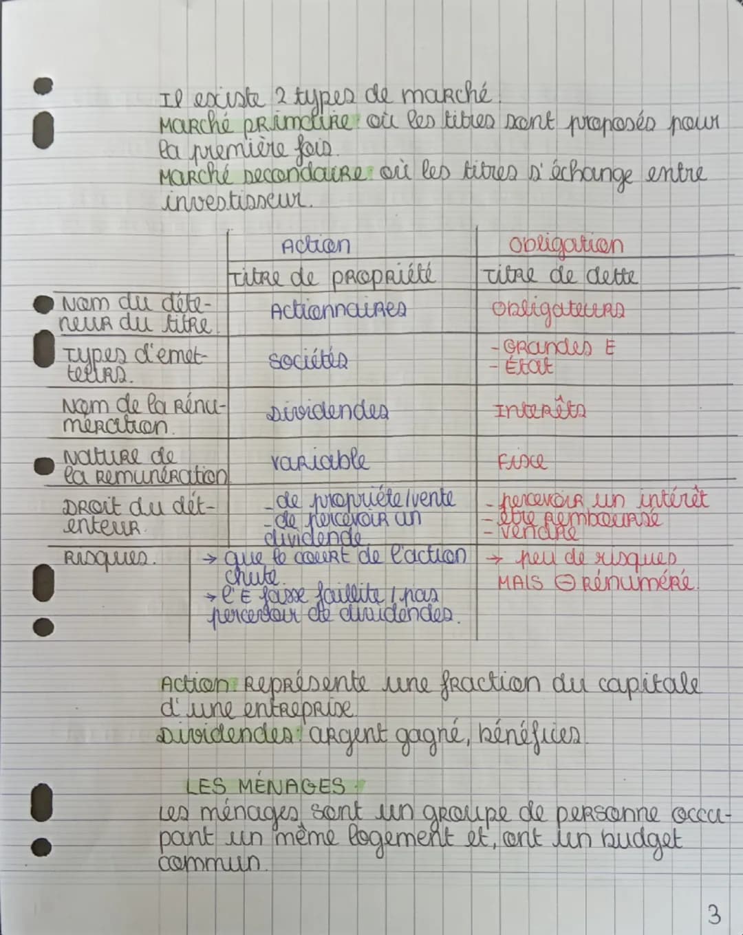 --- OCR Start ---
i
i
!
!
र
Comment les cagents économiques se financent-
ils ?
> Capacité de financement : c'est des agents économi-
ques q