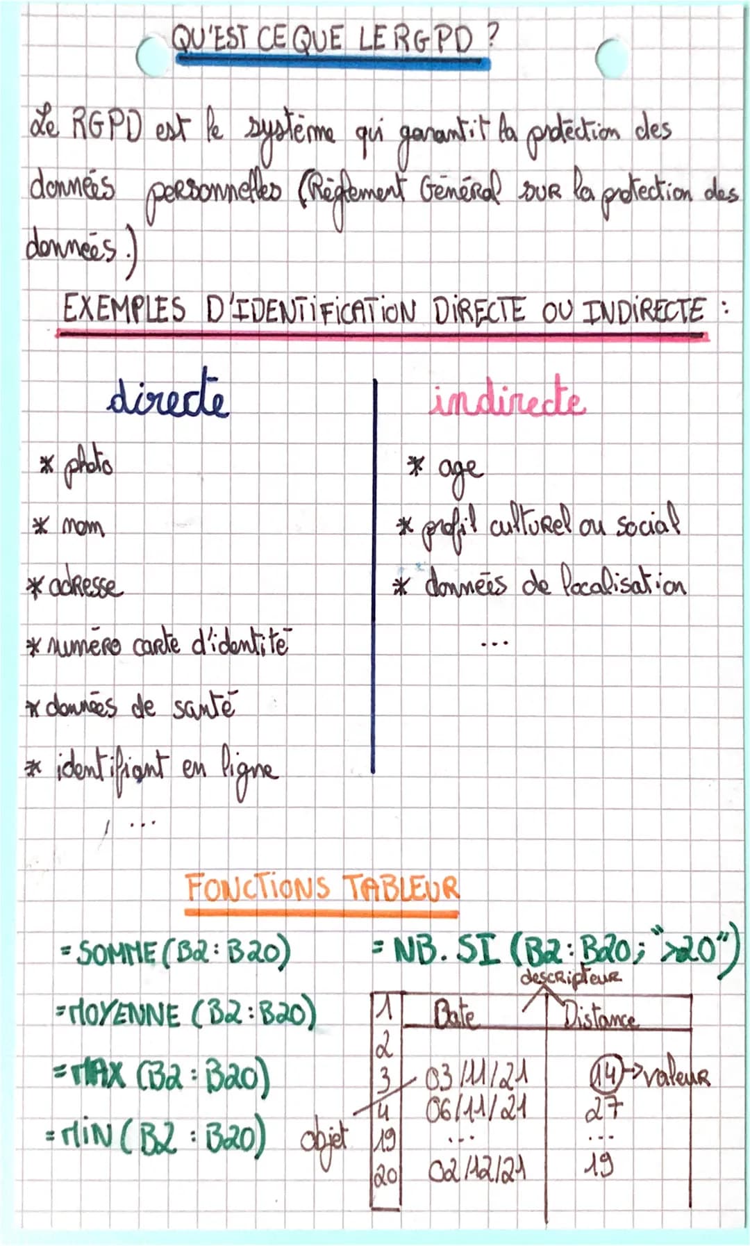 Données
#SNT Lovetivies
QU'EST CE QU'UNE METADONNEE?
Une metadonnée permet de décrire le contenus d'in
DATE &
LIEU
Fo
туре
1997 CReation
NOM