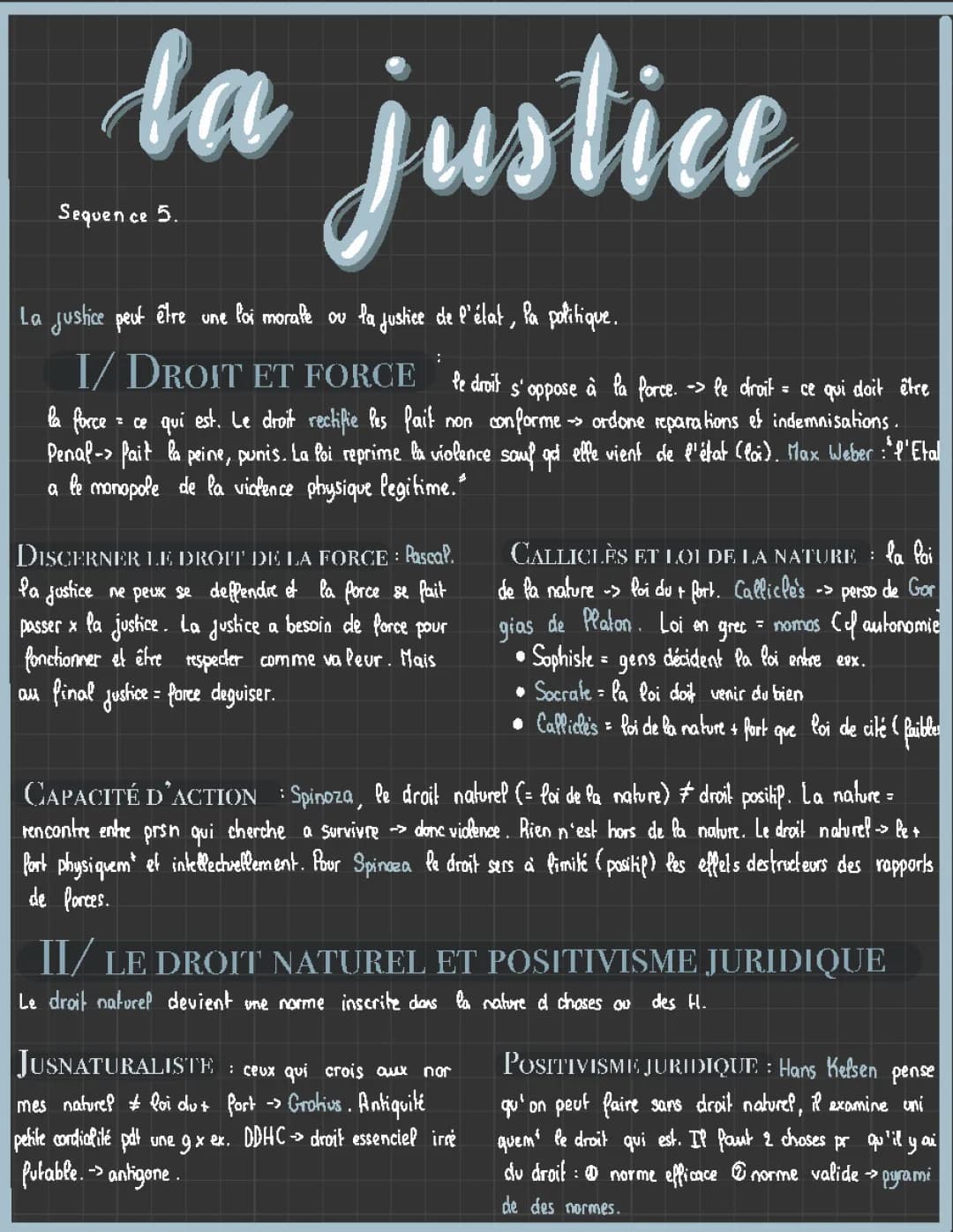 La justice Philosophie Terminale: Cours et Exemples