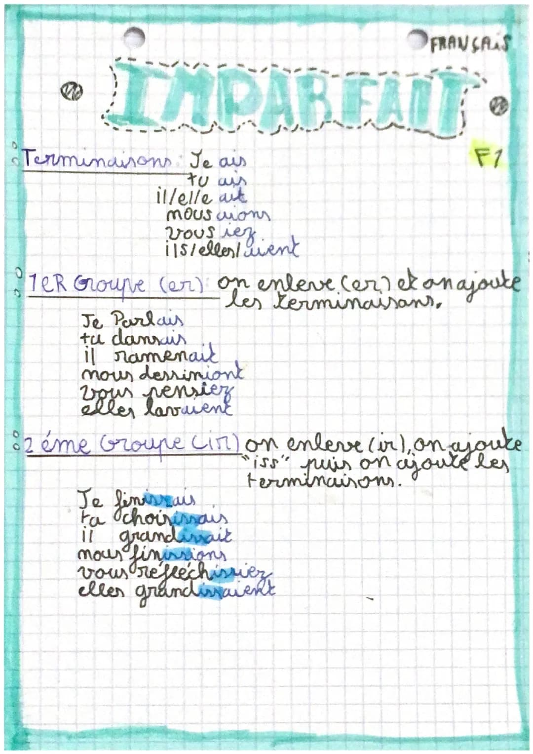 •IMPARFAIT.
PABFALL
Terminaisons Je ais
tu air
illelle aut
mousuions
vous ies dient
ils/elles/
FRANÇAIS
F1
1CR Groupe (er) on enleve (er? et