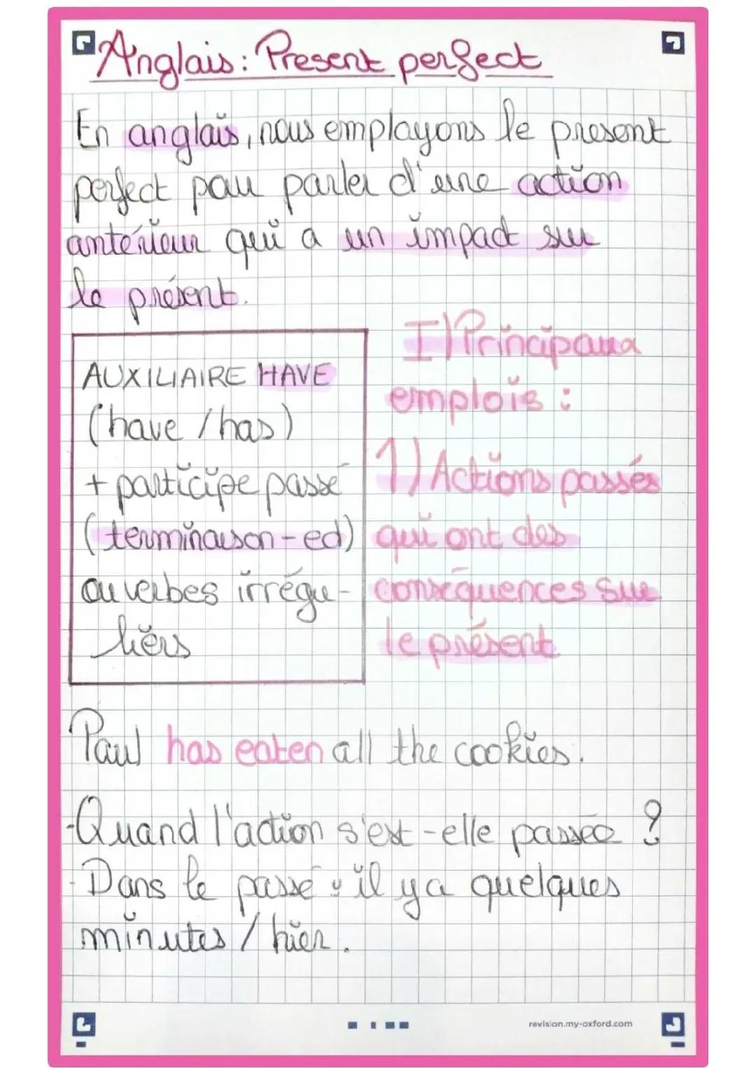 Le Present Perfect en Anglais : Explication Simple et Construction Facile