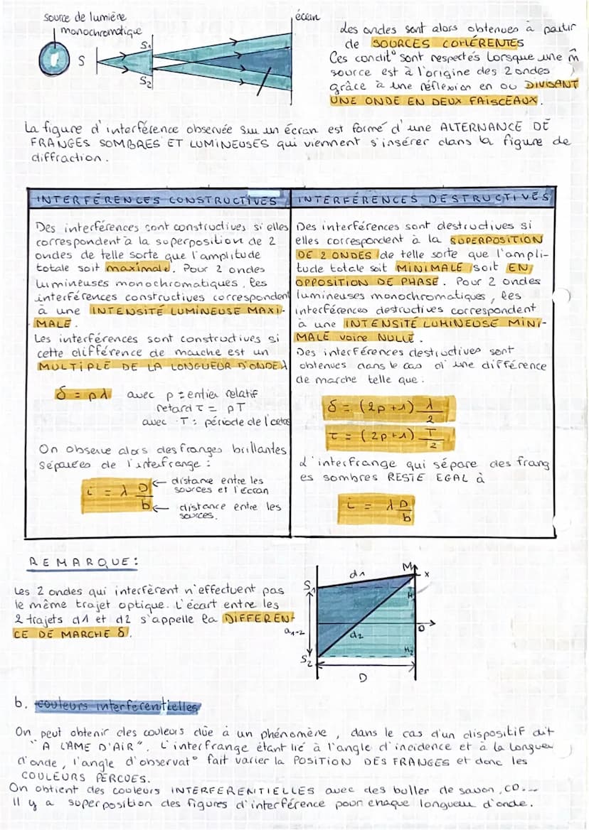 1. DIFFRACTION
DEF: Toutes ondes electromagnétiques Cuve à ondes avec fente étroite:
ou mécaniques peuvent subir le
phénomène de cliffractio