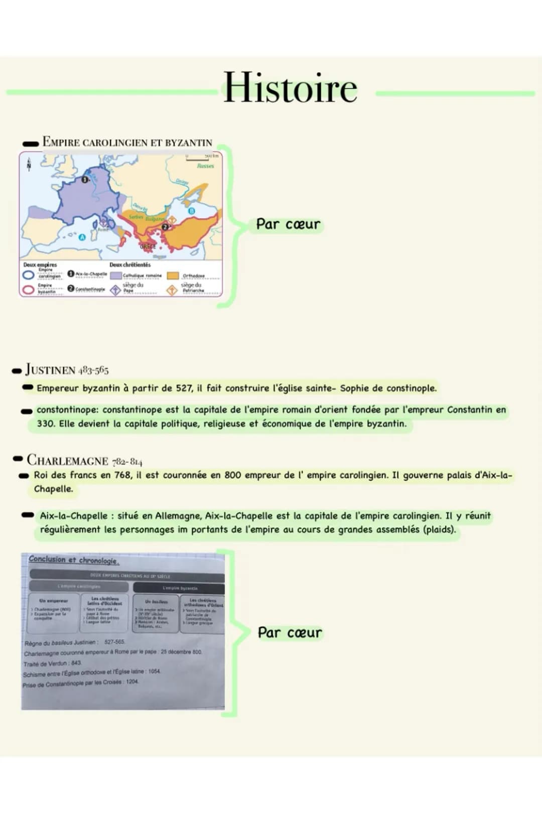 EMPIRE CAROLINGIEN ET BYZANTIN
Deux empires
Empire
100
cardingen
Empire
Aix-le-Chapelle
Constantinople
Deux chrétientés
Serbes Bulgare
Un em