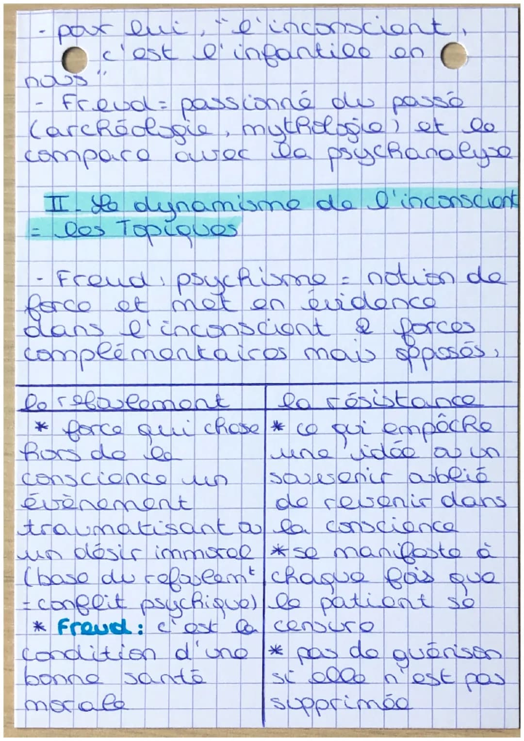 L inconscience
Comment prendre conscience de
son inconscient ?
• Leibniz intuition d'un
Roo - conscience"
- à partir d'une expérience de
la 