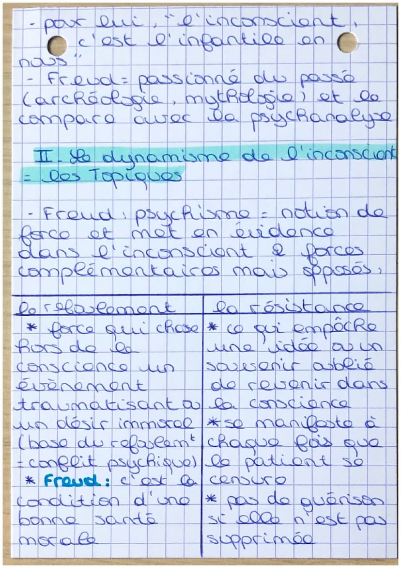 L inconscience
Comment prendre conscience de
son inconscient ?
• Leibniz intuition d'un
Roo - conscience"
- à partir d'une expérience de
la 