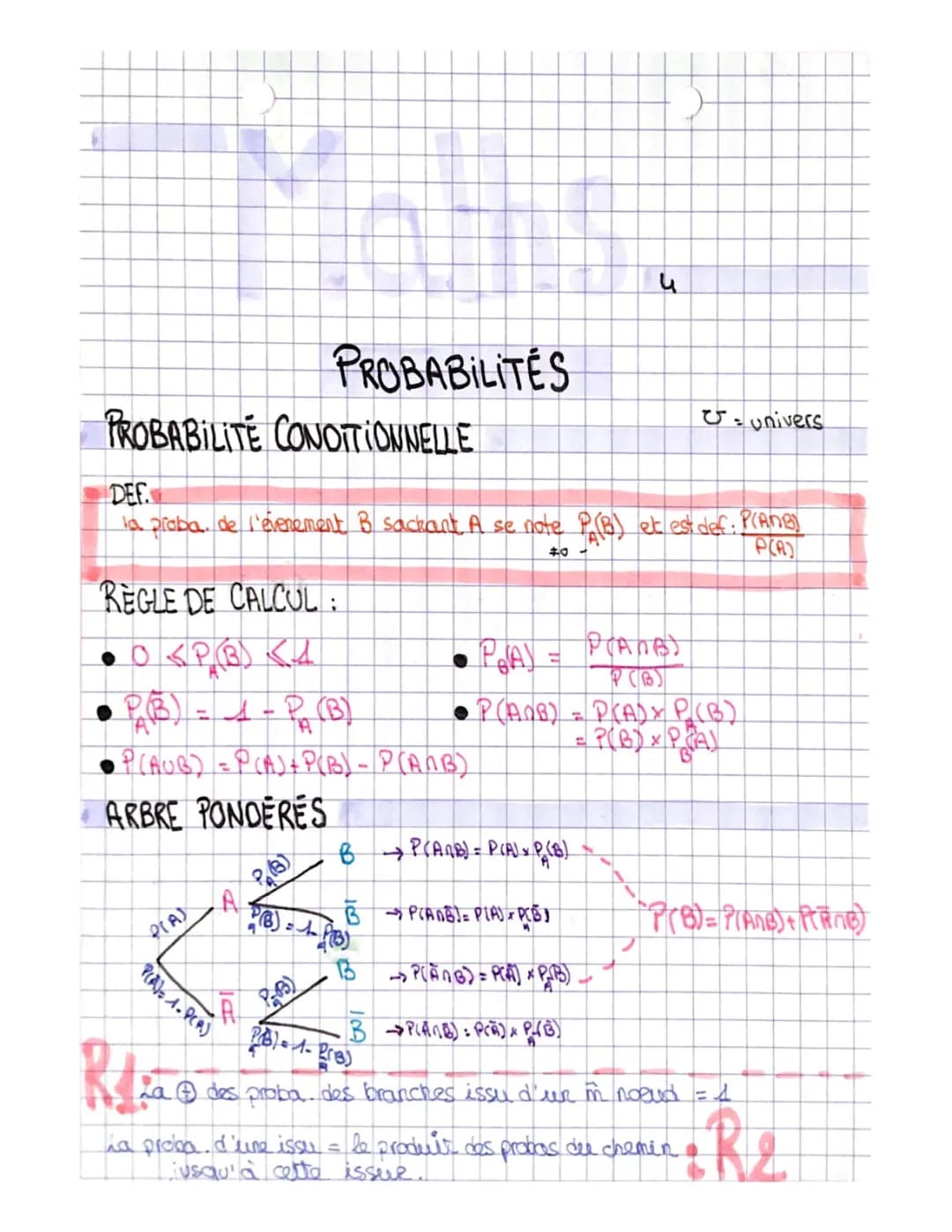 Apprends les Probabilités: Exercices Corrigés et Formules PDF
