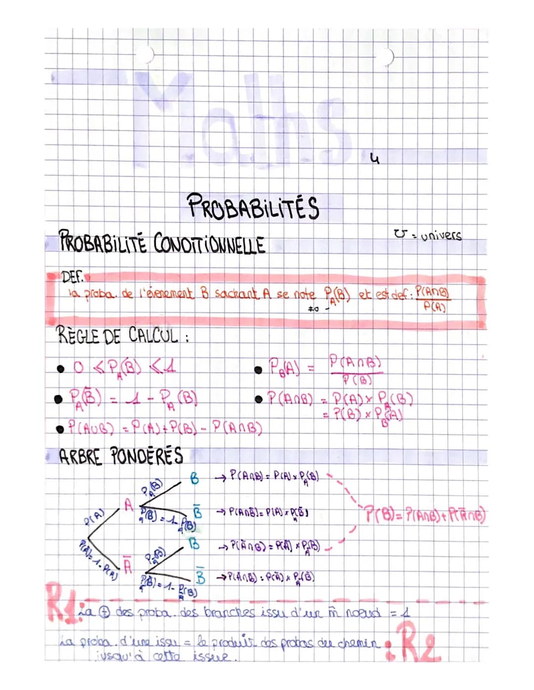 PROBABILITE CONDITIONNELLE
REGLE DE CALCUL :
•O<P (B) < 4
DEF
la proba de l'evenement B sackant A se note P(B) et est def: P(AMB)
P(R)
#0
P(