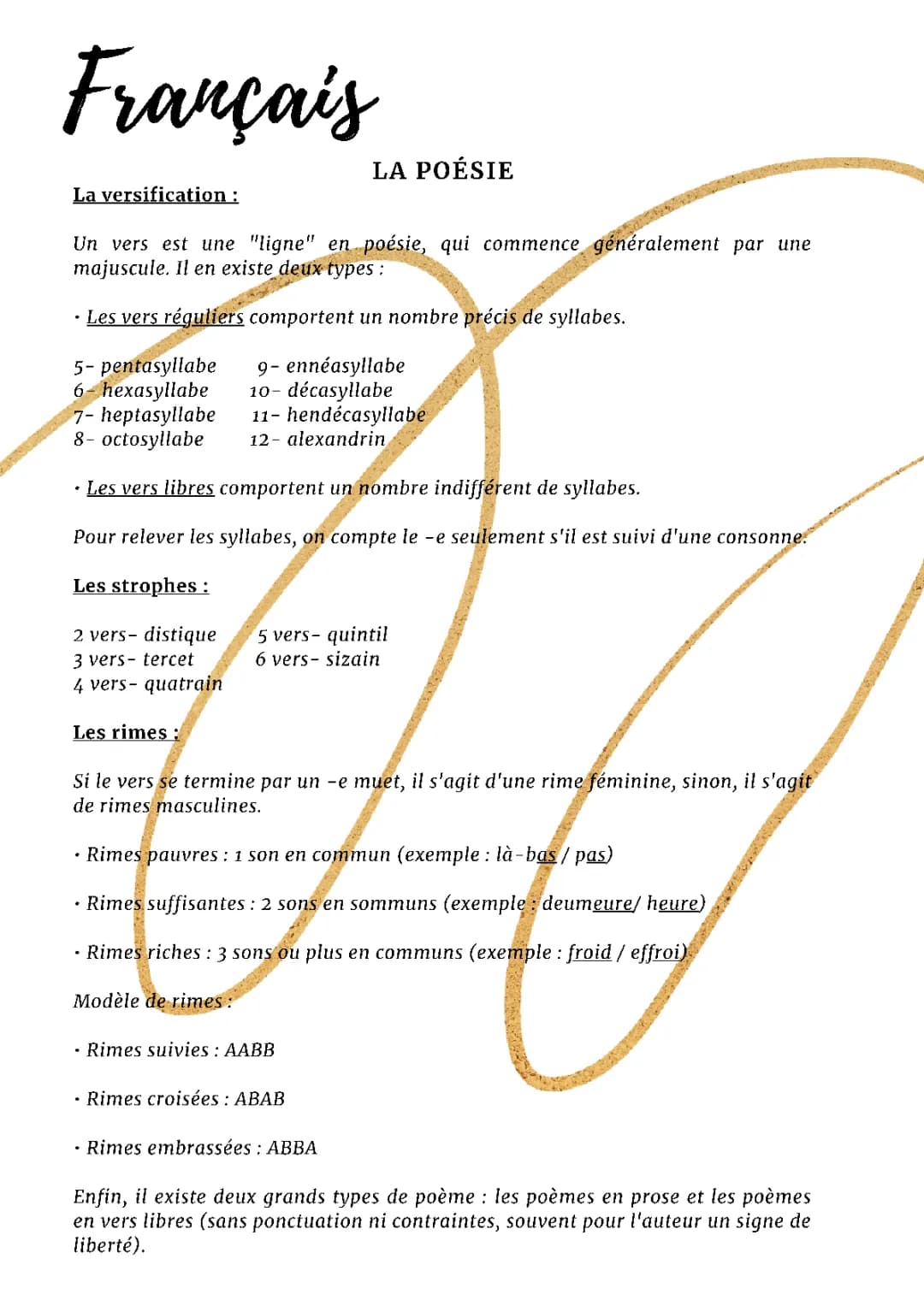 Français - La poésie 