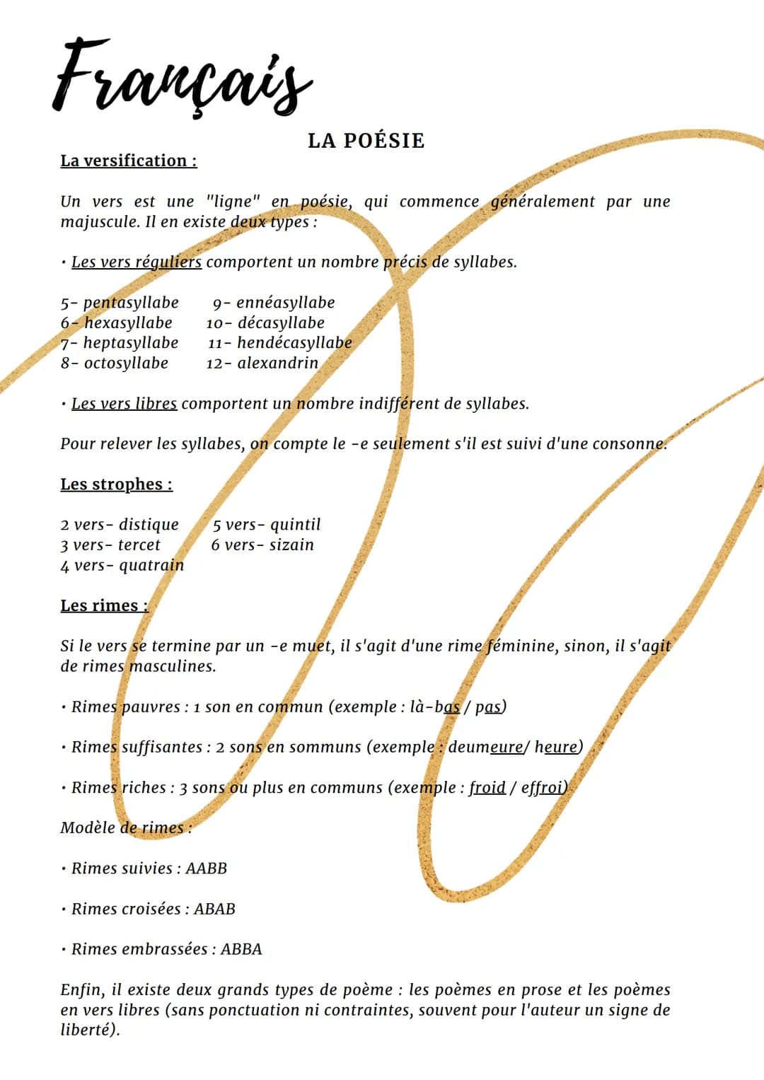 Français
La versification :
Un vers est une "ligne"
majuscule. Il en existe deux types:
5- pentasyllabe
exasyllabe
7- heptasyllabe
8- octosy