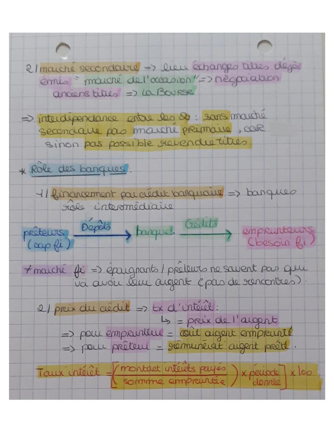 MODAUTÉS DE FINANCEMENT
* marché financier lieu d'echanges :

agents
offre capitaux
demande capitais
agents
eap
marché
besoun
fi
fi
achata t