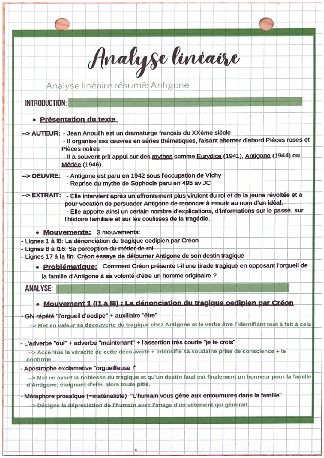 Analyse lintaire
Analyse linéaire résumé: Antigone
INTRODUCTION:
• Présentation du texte
--> AUTEUR: -Jean Anouilh est un dramaturge françai
