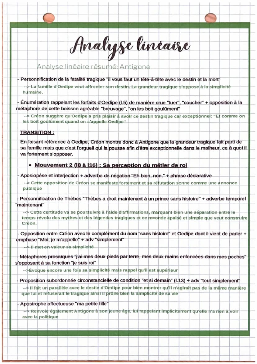 Analyse lintaire
Analyse linéaire résumé: Antigone
INTRODUCTION:
• Présentation du texte
--> AUTEUR: -Jean Anouilh est un dramaturge françai