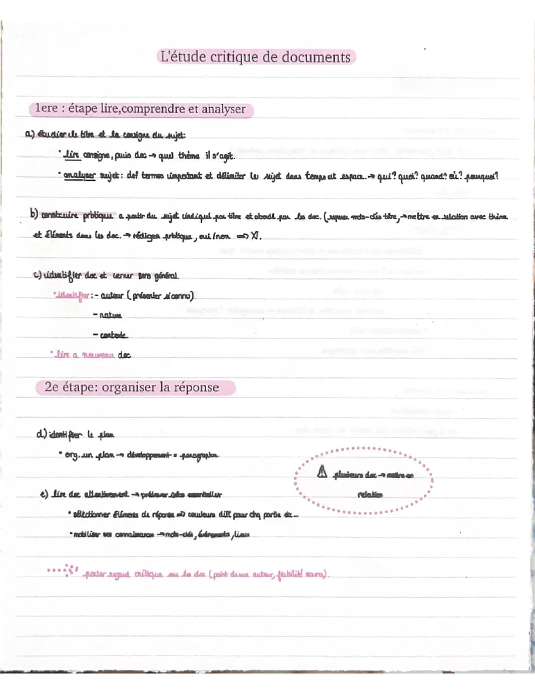 méthode étude critique de documents 