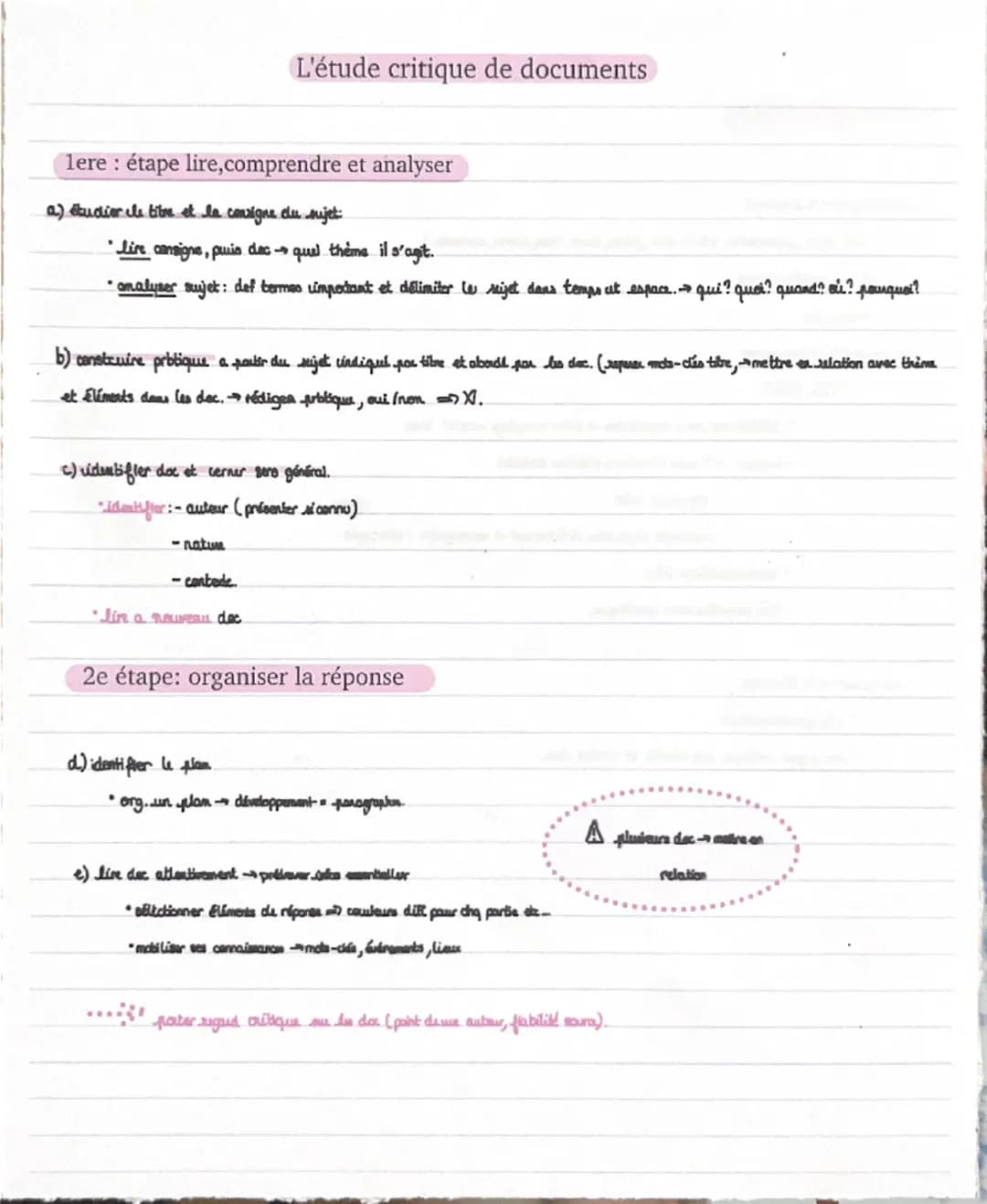 L'étude critique de documents
lere étape lire, comprendre et analyser
a) étudier le titre et la consigne du sujet
live consigne, puis dec qu
