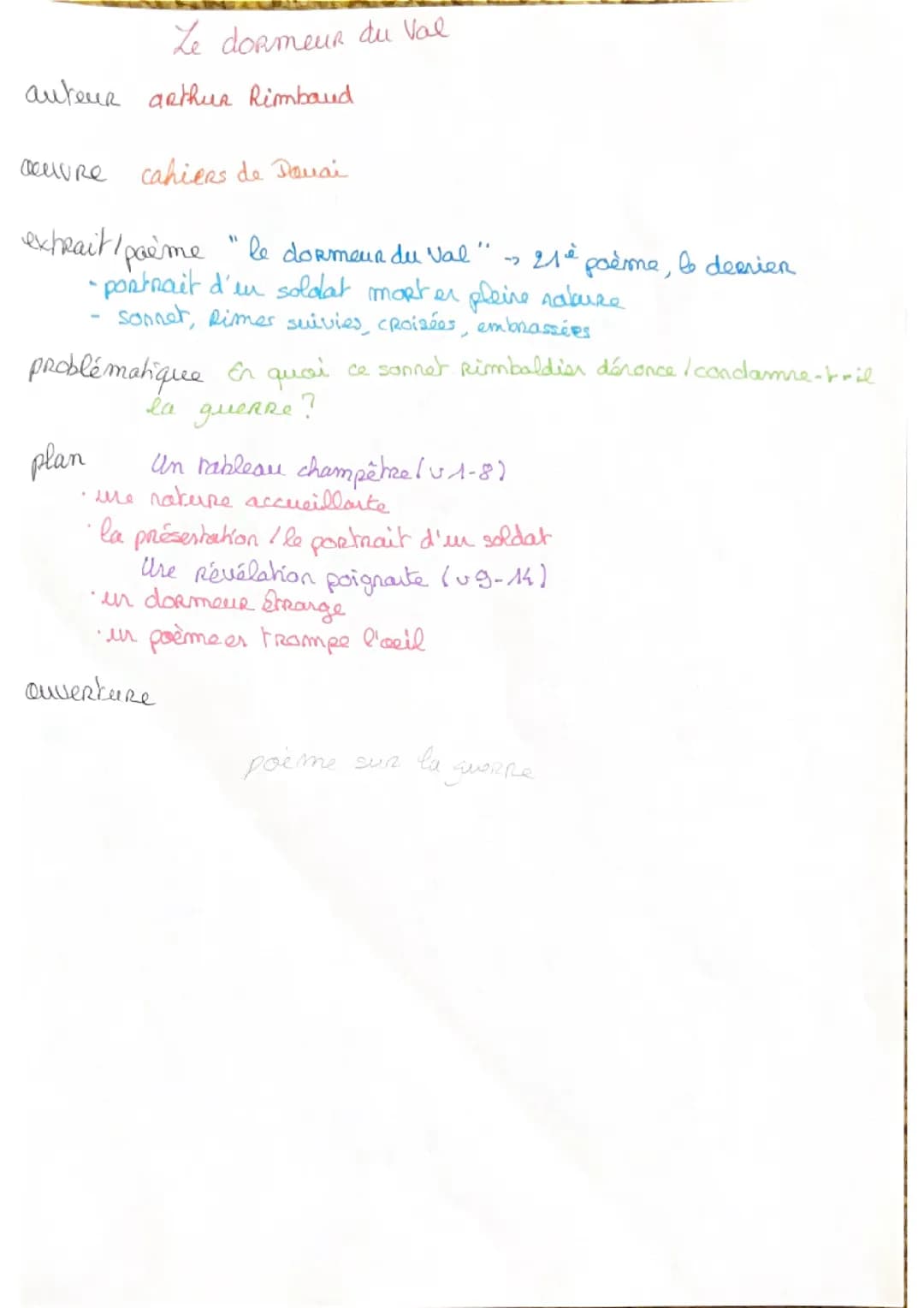 Fiche le dormeur du val chahiers de douai arthur rimbaud explication/analyse linéaire 