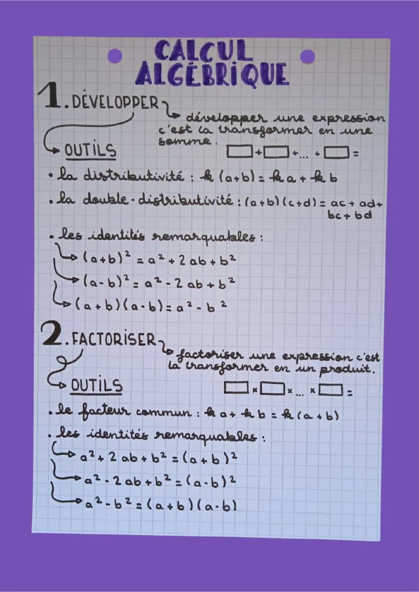 CALCUL
ALGEBRIQUE
1. DÉVELOPPER
développer une expression
c'est la transformer en une
somme.
OUTILS
• la distributivité; & (a+b)= a + kab
.l