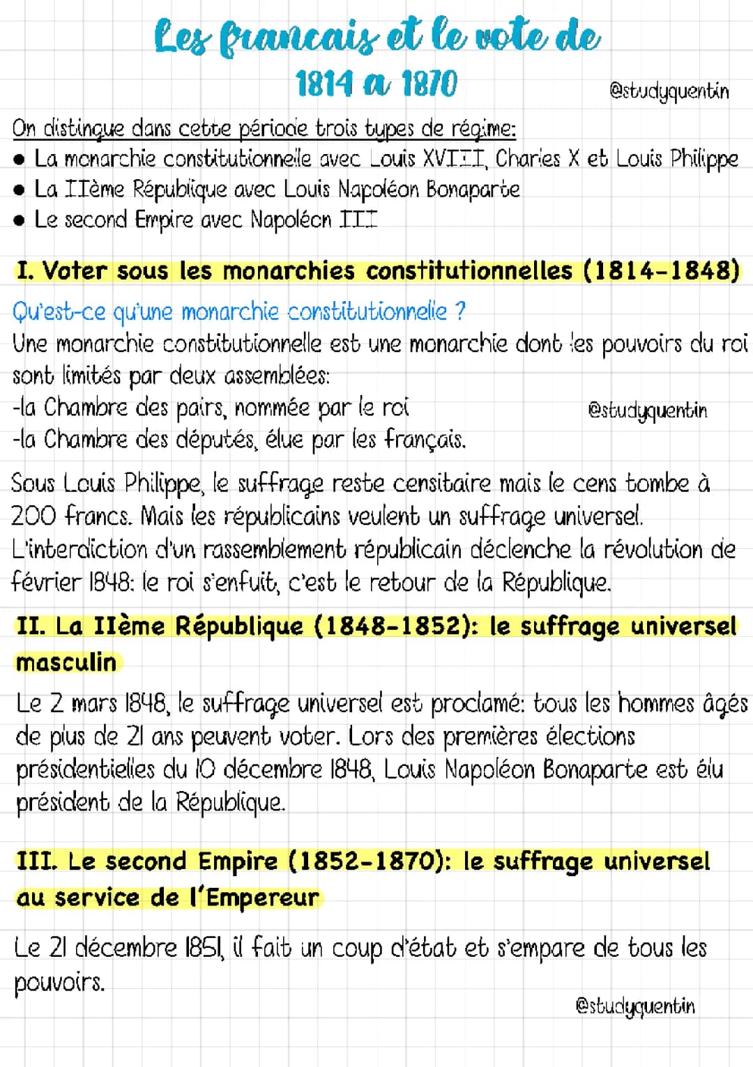 Les français et le vote de 1814 à 1870