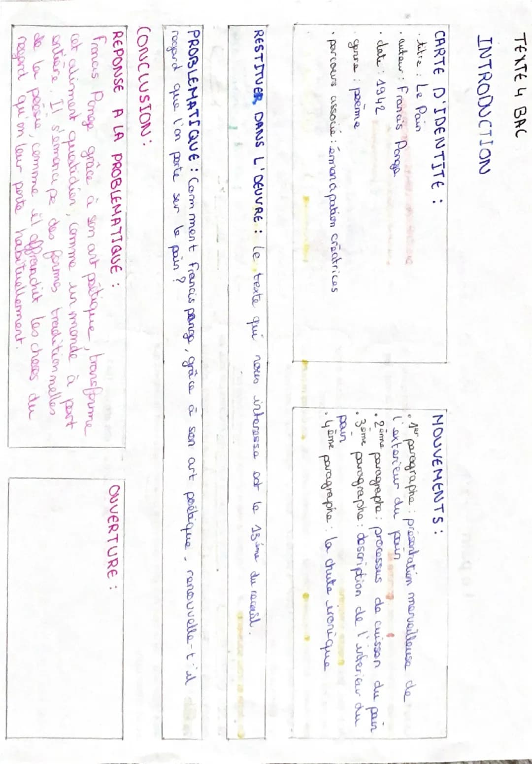 TEXTE 4 BAC
INTRODUCTION
CARTE D'IDENTITE:
titre : Le Pain
auteur: Francis Ponge
.
.
MOUVEMENTS:
e
1er paragraphe presentation merveilleuse 