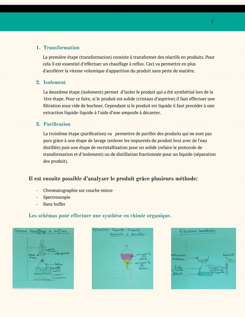 PHYSIQUE-CHIMIE
for knowunity
RÉALISER DES
SYNTHÈSES EN CHIMIE
ORGANIQUE.
Qu'est ce que c'est la synthèse en chimie organique ?
En des terme