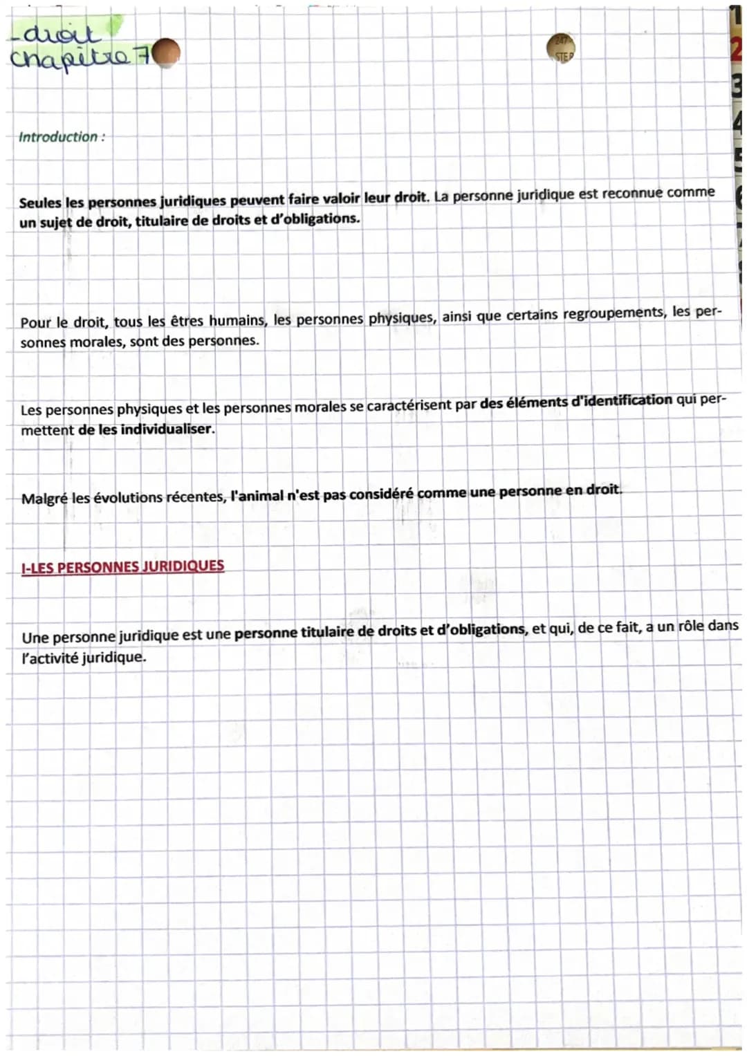 droit-chapitre 7: les personnes juridiques 