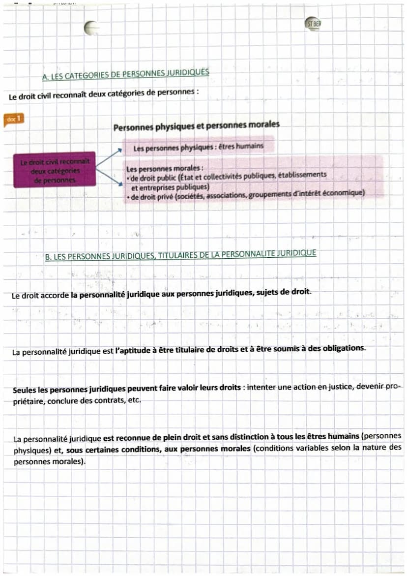 -droit
chapitre 71
Introduction:
STEP
Seules les personnes juridiques peuvent faire valoir leur droit. La personne juridique est reconnue co