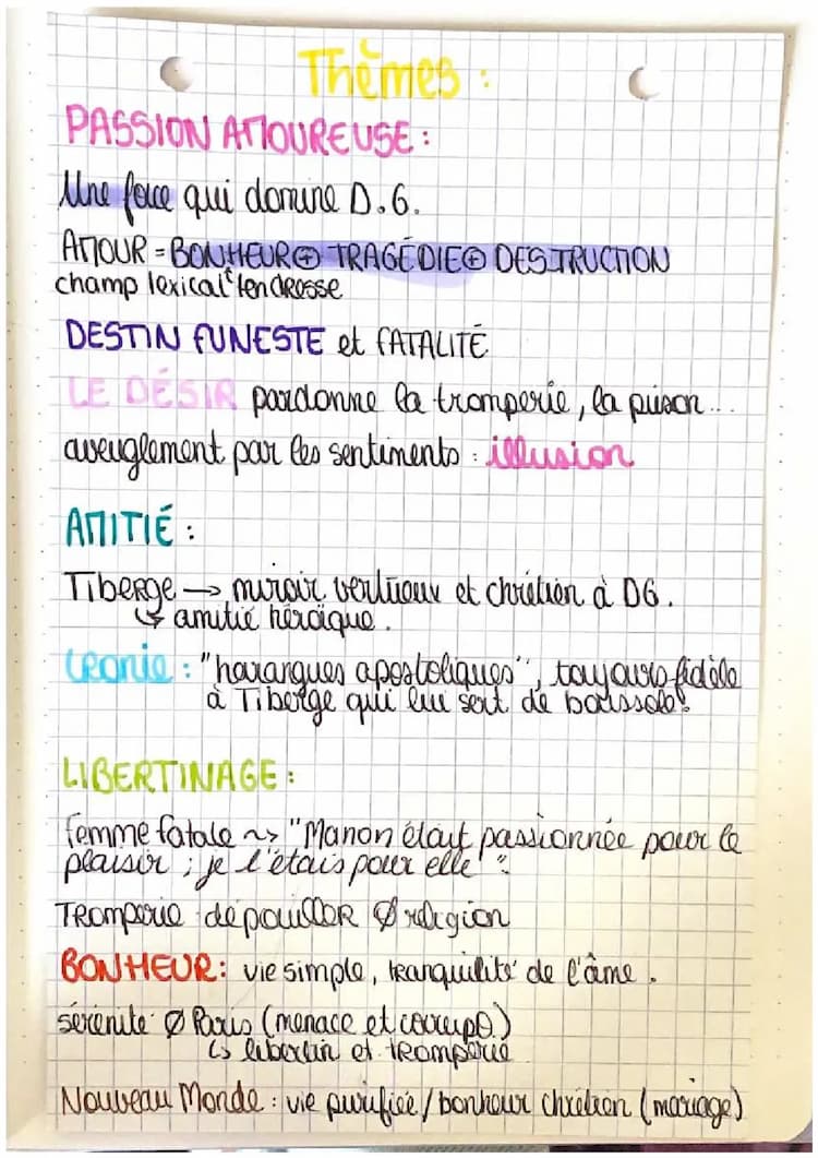 Know Manon Lescaut fiches révisions bac français  thumbnail