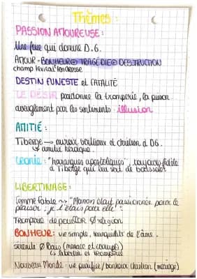 Know Manon Lescaut fiches révisions bac français  thumbnail