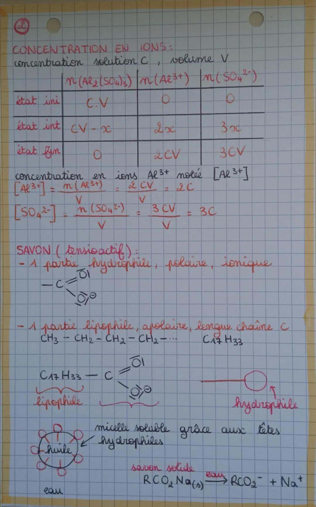 # ①
COHESION DE
LA MATIERE
Cohésion des solides ioniques et
moléculaires

*   solides ioniques (Na+ Cl-)
→ cohesion par la force électrostat