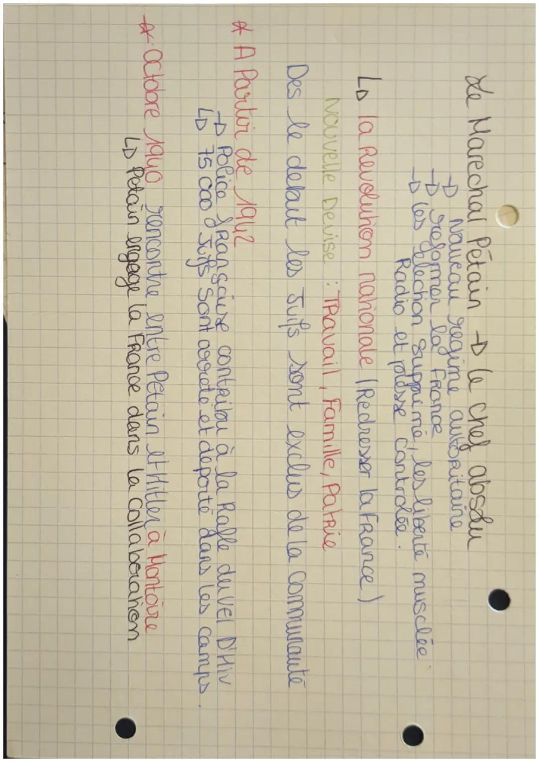 Sequence 1 La France de 1939 à nos jours
Seance 1: de Regime de vichy
*22 juin 1940: l'armistice signe à Rethonde
 perte l'Als dese-Lorraine