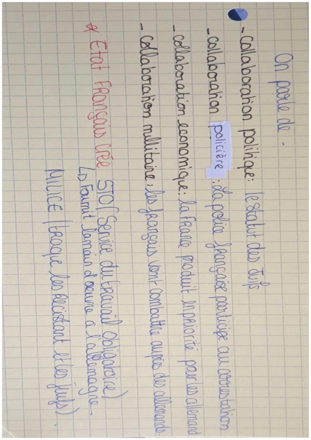 Sequence 1 La France de 1939 à nos jours
Seance 1: de Regime de vichy
*22 juin 1940: l'armistice signe à Rethonde
 perte l'Als dese-Lorraine