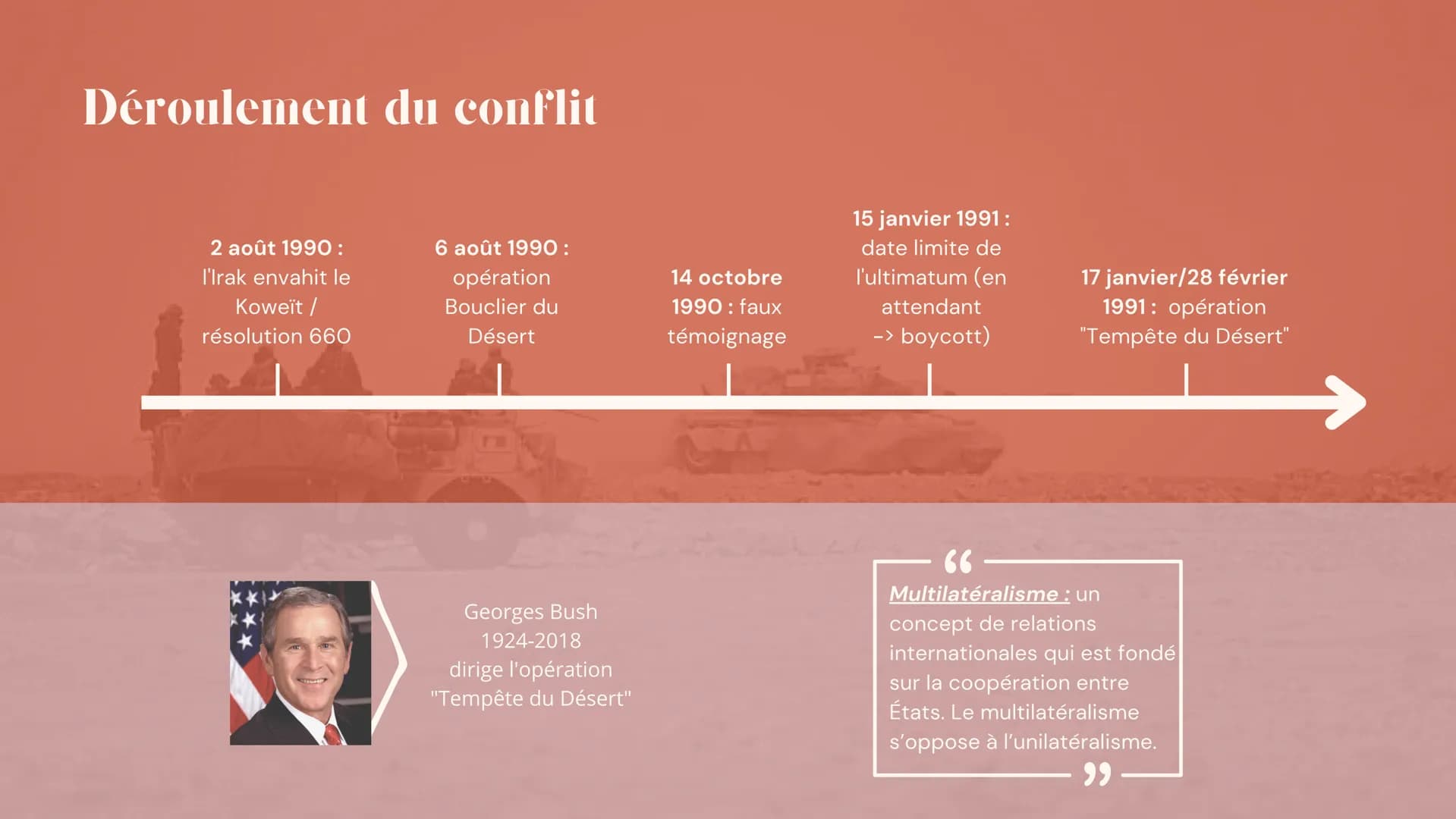 la première
Guerre du Golfe
Freton Ophélie Tle hggsp
Thème 2 En quoi la première Guerre du
Golfe est un conflit
d'envergure internationale, 