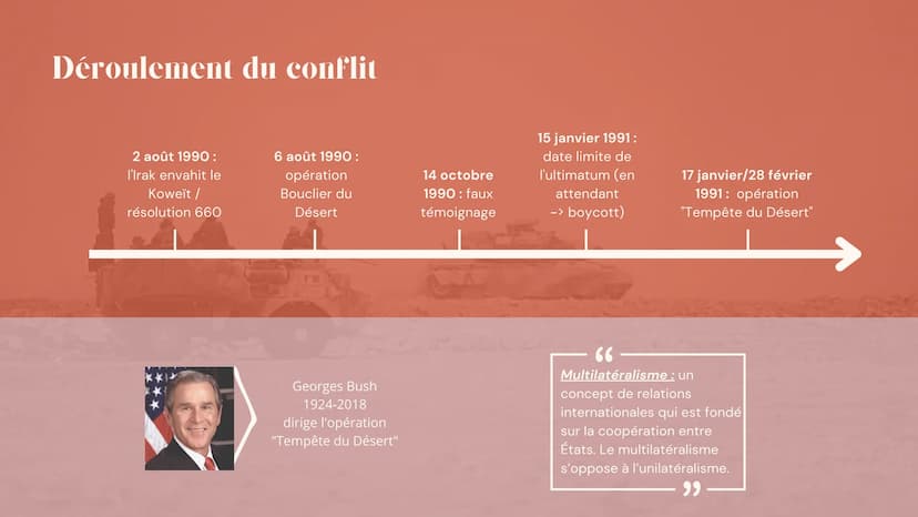 la première
Guerre du Golfe
Freton Ophélie Tle hggsp
Thème 2 En quoi la première Guerre du
Golfe est un conflit
d'envergure internationale, 